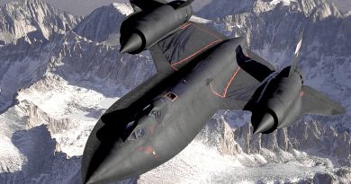 Fastest plane in the world